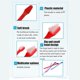 thumbnail image 3 of Double Tip Cat Dog Finger Toothbrush Long Handled Dual Ended Pet Toothbrush Pet Supplies, 3 of 4