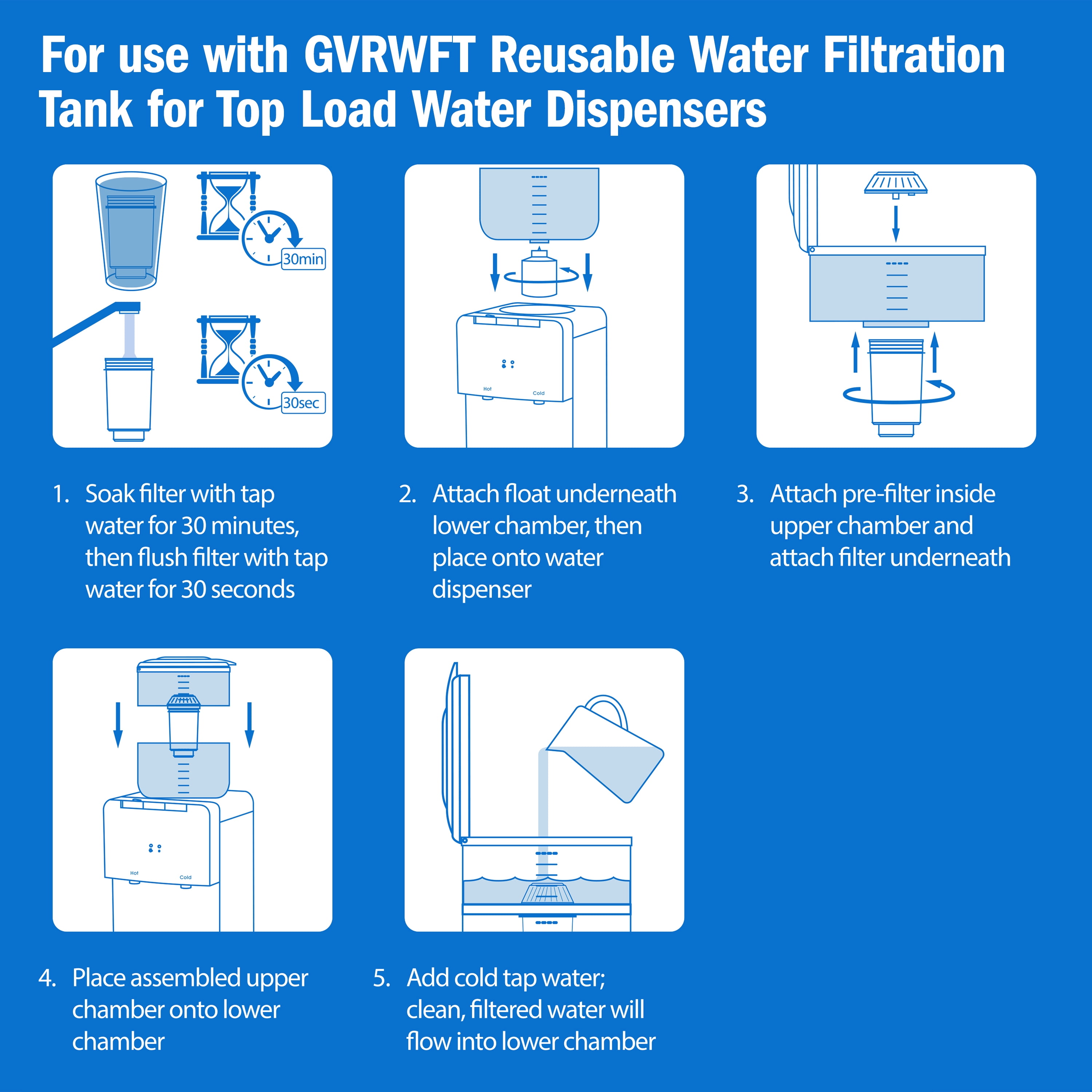 (2 pack) Great Value Water Filtration Tank Replacement Filter for GVRWFT
