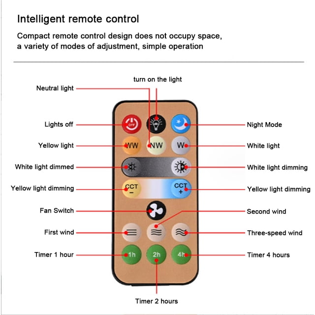 Ventilador con control remoto Wdftyju E26/E27 Base Lampada LED para Soggiorno Cucina Viola