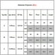 thumbnail image 2 of Super Mario Costume Adults Kids Boy Girl Cosplay Fancy Dress Up Party Outfits zhangyuxiang LED, 2 of 2