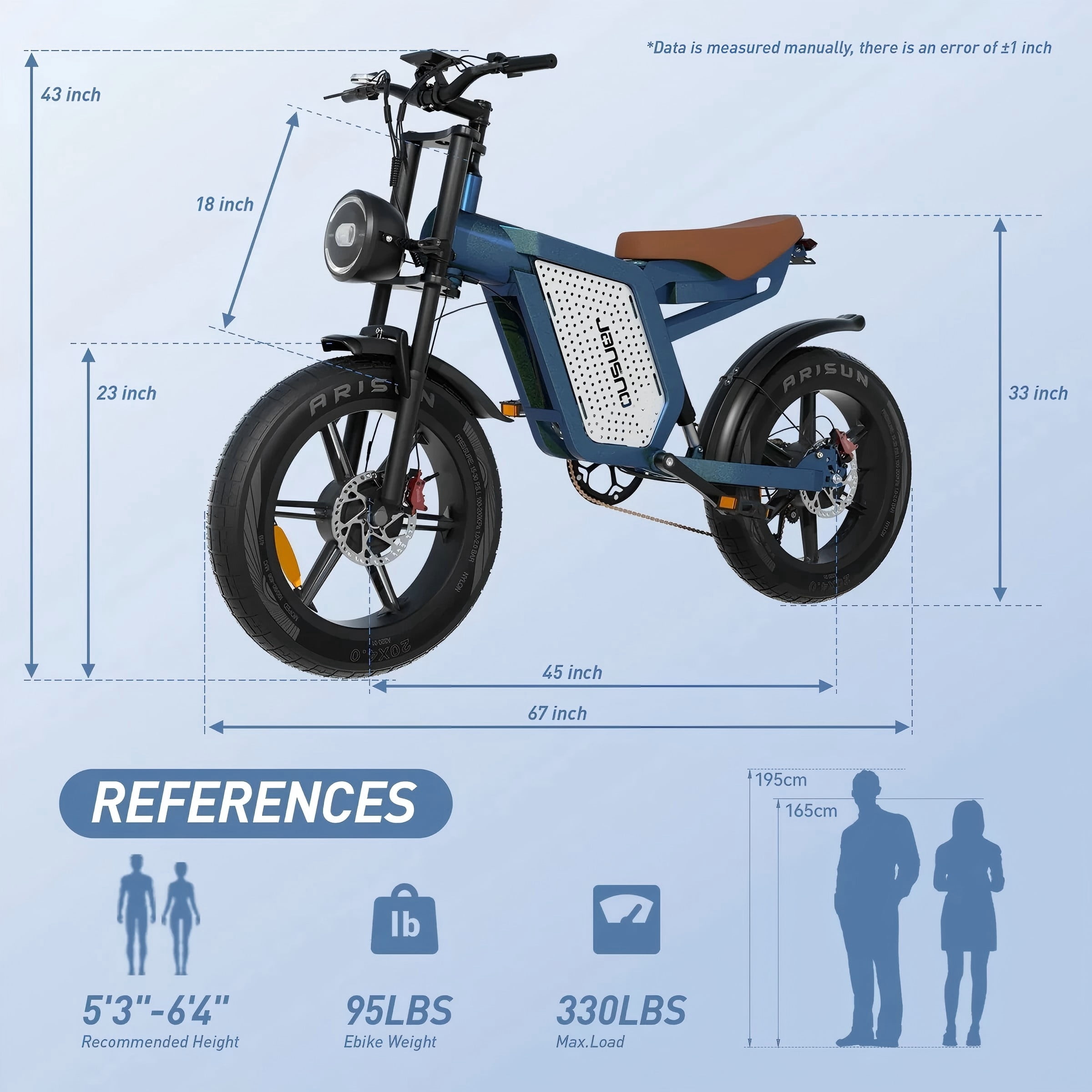 JANSNO X60 20" Fat Tire Ebike Electric Bike 1500W Dual Motor Dual Suspension 48V 23Ah,  750W*2 Dual Motor 80 miles Long Range Hydraulic Disc  for Adult,UL2849 MTB