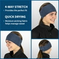 thumbnail image 3 of TrailHeads Ponytail Headband - Adrenaline Series | Women’s Running Headband with Reflective Accents - heather navy, 3 of 5