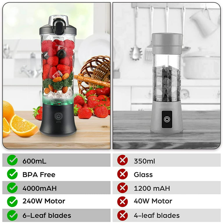  Portable Blender with 10 Ultra-Sharp Blades, 12 Oz Small  Personal Blender for Shakes and Smoothies with Mini Blender Cup and Travel  Lid, USB Rechargeable Fresh Fruit Juicer for Home/Travel/Gym/Office: Home 