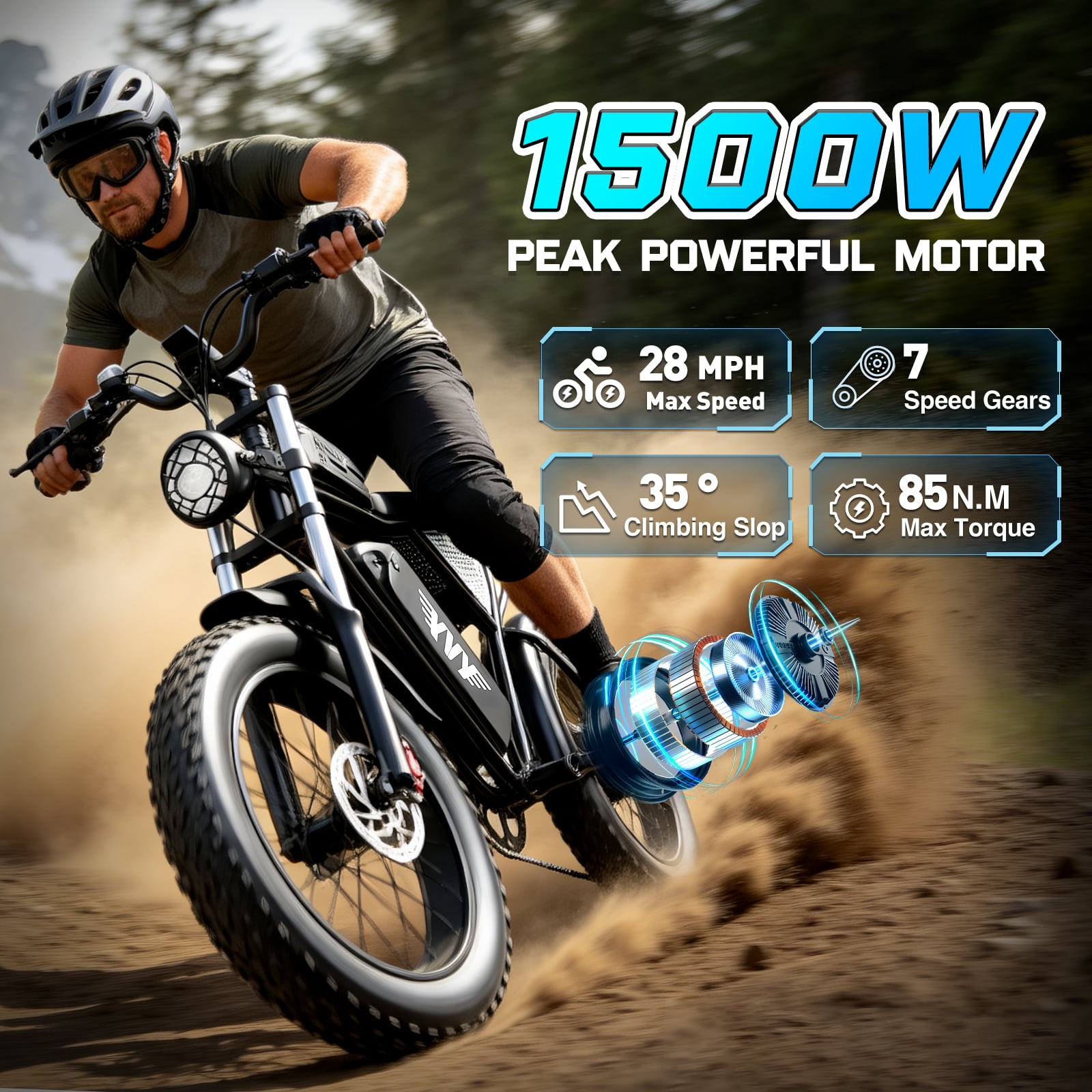 BopzinOff-Road Electric Bike for Adults 1500W, 28-35MPH (PAS Mode)., 48V 20Ah Removable Battery, 30-80 Miles Range, 20" Fat Tire Electric UL2849
