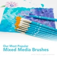 thumbnail image 5 of Princeton Select Artiste Short Liner Brush, Synthetic Bristles, Short Handle Mixed Media Paintbrush, Jewel Blue, Size 18/0, Pack of 6, 5 of 7