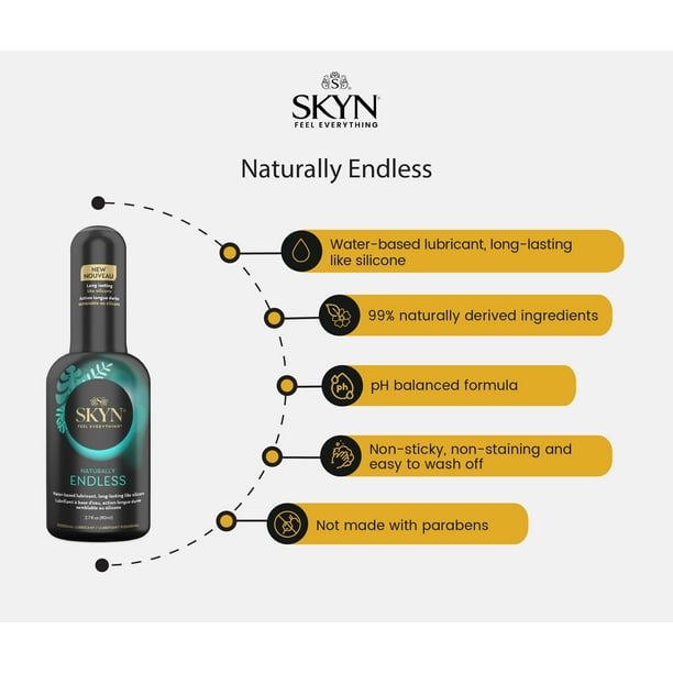 skyn natural endless lubricant vibrating panties anime' Search, page 6