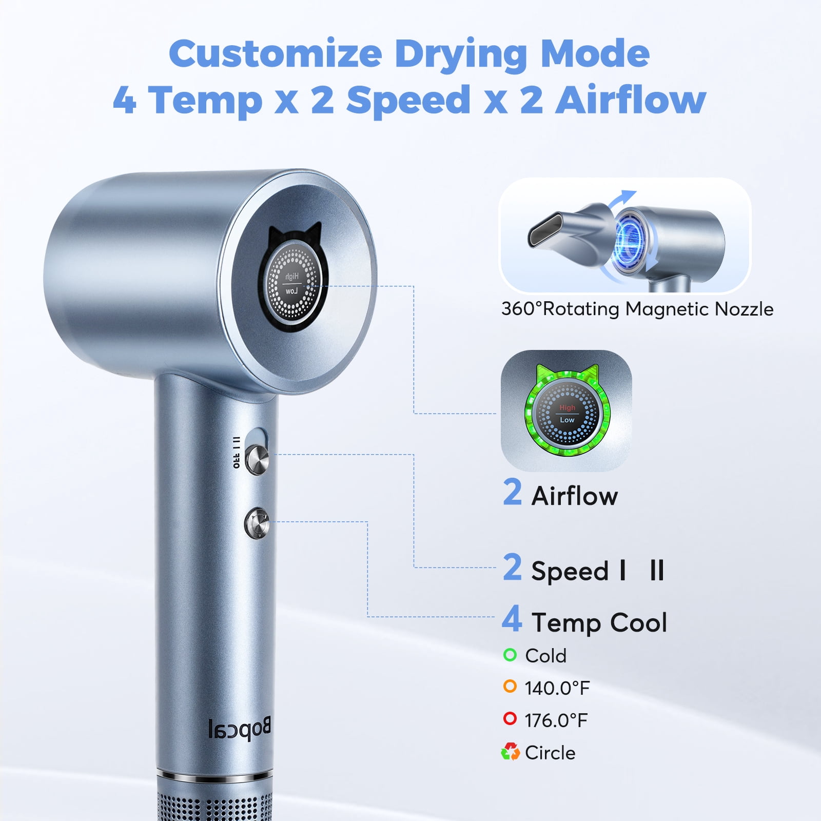 High Speed Hair Dryer - Bopcal 200 Million Negative Ionic Blow Dryer for Hair Care,Low Noise & Lightweight,for Home, Travel and Gift Choice(Silver)