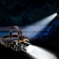 thumbnail image 3 of WZXPWT Sensor-Activated Adjustable Beam LED Headlamp, Rechargeable Aluminum Alloy Headlight for Outdoor Work/Fishing - Strong Light & 3-Mode Headlamp with Rotational Zoom & Battery Indicator(Black), 3 of 6