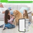 thumbnail image 5 of GUYUTING Vacuum Cleaner Filters 5 Pack HEPA for Kenmore Panasonic Easy Installation High Quality Tested PC Direct Replacement Cleaner, 5 of 8