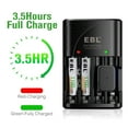 thumbnail image 3 of EBL Rechargeable AAA Batteries (8 Pack), 1.2V Triple a Batteries with Battery Charger, 3 of 6