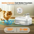 thumbnail image 7 of Jewyow Dog Fountain with a Filter and Charges, Cat Water Fountain Battery Operated, Automatic Dog Water Dispenser Drinking, 2.5 Liter, 7 of 7