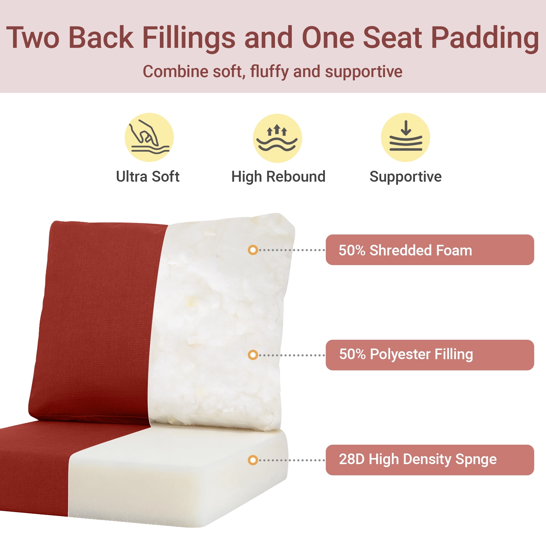 Favoyard Deep Seat Patio Cushion Set, 19 inch Rainproof & Fadeness Patio Cushions for Outdoor Chair Couch with Removable Cover