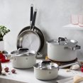 thumbnail image 3 of ZWILLING Pure 8-pc Stainless Steel Cookware Set, Ivory, 3 of 7