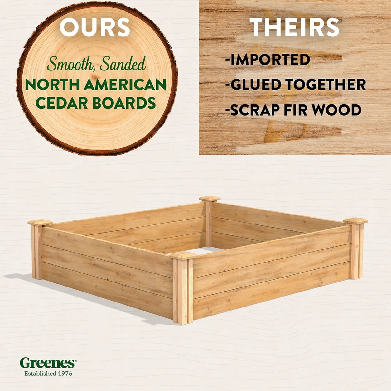 Greenes Fence 4' x 4' x 10.5'' (3/4" Thick) Premium  Cedar Raised Garden Bed