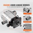 thumbnail image 4 of Hydraulic Wood Log Splitter Pump Kit, 13 GPM, 2 Stage 4000 PSI Aluminum Hydraulic Gear Pump, with Coupling Installation Base 1/2'' NPT Outlet 3600 RPM, for Small Engine Mounting Log Splitter, 4 of 7