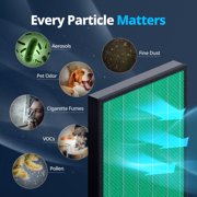 Coway Airmega 400/400S Air Purifier Genuine Replacement Filter Set, HEPA and Active Carbon Filter, 1-Year Supply