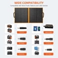 thumbnail image 2 of SOLPOWBEN 100W Portable Solar Panel, 24% High-Efficiency Foldable Solar Charger for Power Station Generator, Phones, IP65 Waterproof for Camping RV Off-Grid Emergency, 2 of 9