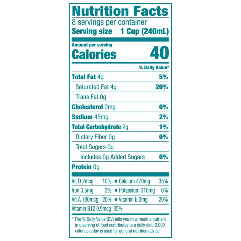 Silk Coconut Milk Nutrition silk-coconut-milk-nutrition