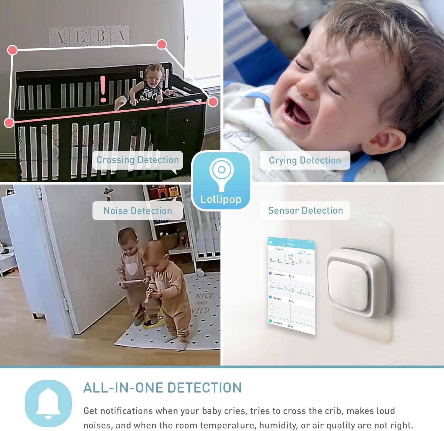 Lollipop Smart Wi-Fi Camera Baby Monitor – True Crying Detection, 2-Way Audio, Night Vision, Music, Mobile App | Cotton Candy | Ideal Baby Shower Gift