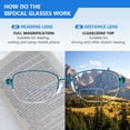 thumbnail image 2 of Gafas de lectura bifocales DEHOTRE para mujer con borde metálico, paquete de 2 unidades, 2 of 6