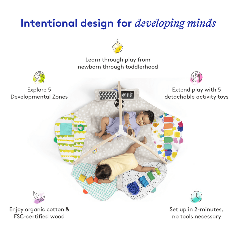 Lovevery The Play Gym, Stage-Based Developmental Activity Gym