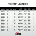 thumbnail image 2 of Abu Garcia 6’6” Vendetta Casting Fishing Rod, 1 Piece Rod, 2 of 7