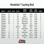 Abu Garcia Vendetta® Casting Rod, 73 Medium Heavy Fishing Rod