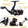thumbnail image 3 of Ice Fishing Rod and Reel Combo, Ice Fishing Pole Gear Spinning Reel Equipment Set Backpack Chair Jigs Lures Accessories, 3 of 7