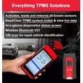 thumbnail image 2 of Autel TPMS MaxiTPMS ITS600Pro Complete TPMS Functions All System Diagnostics 20+ Services AutoSCAN Activate Read Relearn TPMS Sensor Program MX Sensor Upgraded from ITS600 Work with TBE200/TBE100, 2 of 8