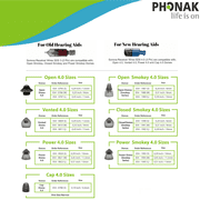 Phonak Open Hearing Aid Domes 4.0 – Large Size (L) – 10-Pack – Compatible with Marvel, Paradise, Lumity RIC Devices – Original Phonak Replacement Tips