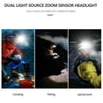 thumbnail image 2 of Eigraketly 3W 150LM COB LED faro delantero potente brillo lámpara de cabeza con diadema elástica antorcha herramienta de iluminación para Type3 NO3, 2 of 6