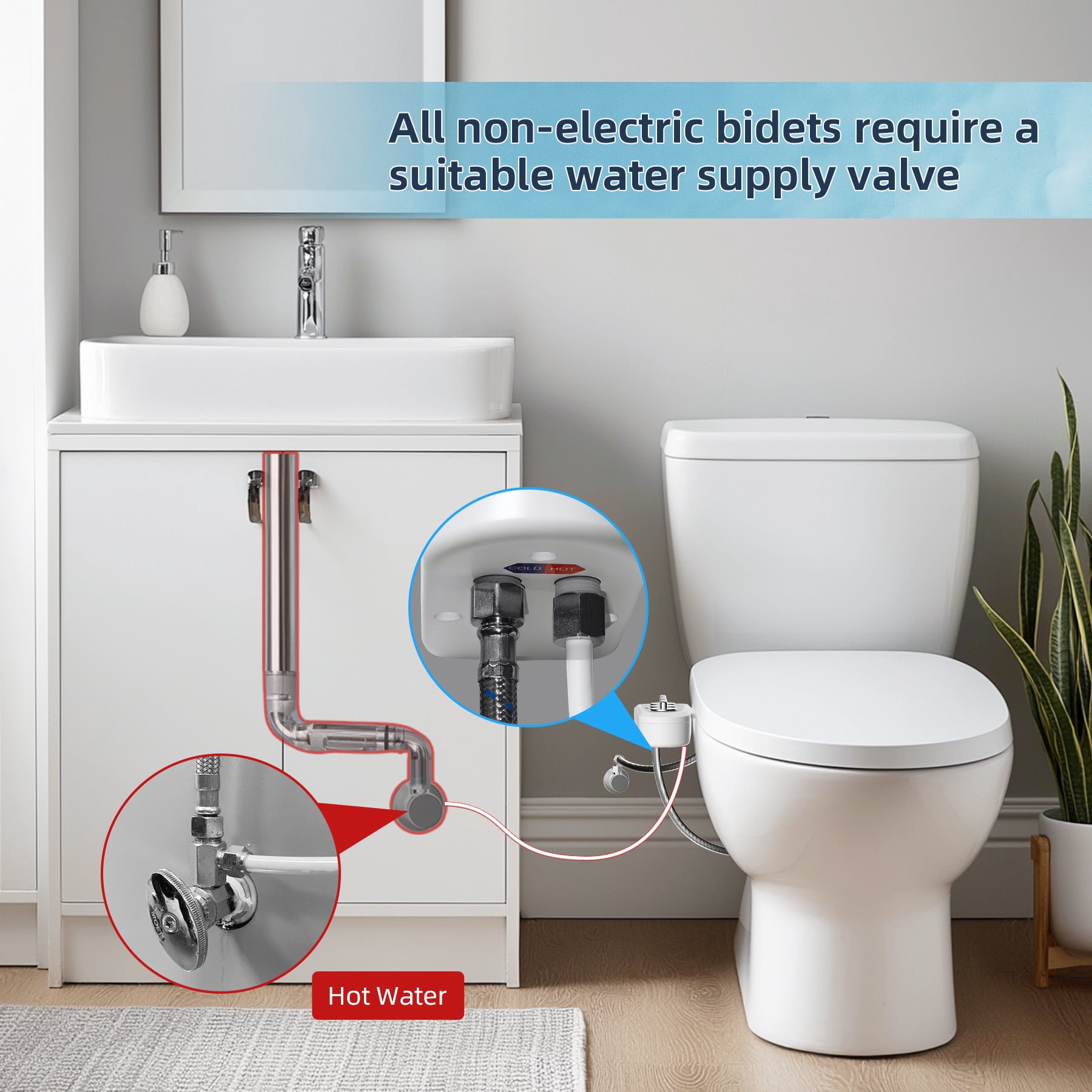 CADOVE Non-Electric Bidet Attachment for Toilet, Dual Self-Cleaning Nozzle, Hot & Cold Water