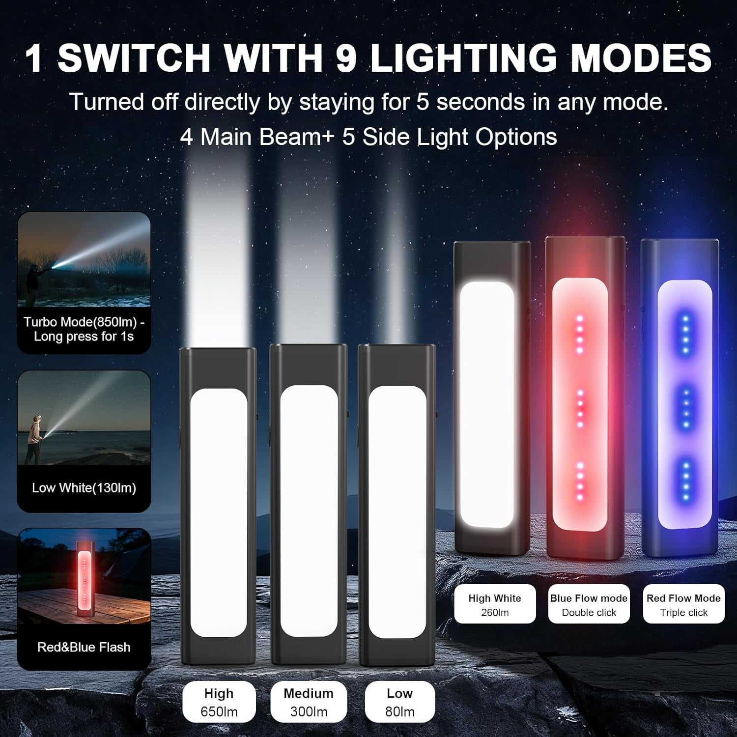 AdamStar EDC Flat Flashlight Rechargeable, High Lumen Small Flash Light with Cap Clip, 9 Modes Portable Magnetic Flashlight with COB White/Blue/Red LED Combo for Working, Camping, Emergency (2Pack)