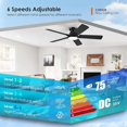 thumbnail image 2 of 52 Inch Black Flush Mount Ceiling Fan with Dimmable LED Light, Remote/APP Control, Reversible DC Motor, 6 Speeds, Low Profile, Energy Efficient for Modern Indoor & Outdoor Patios - CHESUR, 2 of 13