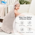 thumbnail image 4 of EcoNesxp 32 x Pack Newborn Essentials, 4 of 5