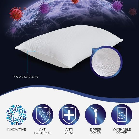 DOQU Home V-Guard Antiviral Pillow Protector Set of 2 Queen 20x30