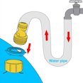 thumbnail image 1 of Almohadilla de rociador para salpicaduras ANGGREK Inflable para bebés 168cm, 1 of 8