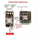 thumbnail image 1 of Third Generation 2.1 Channel Bluetooth Power Amplifier Board B, 1 of 5