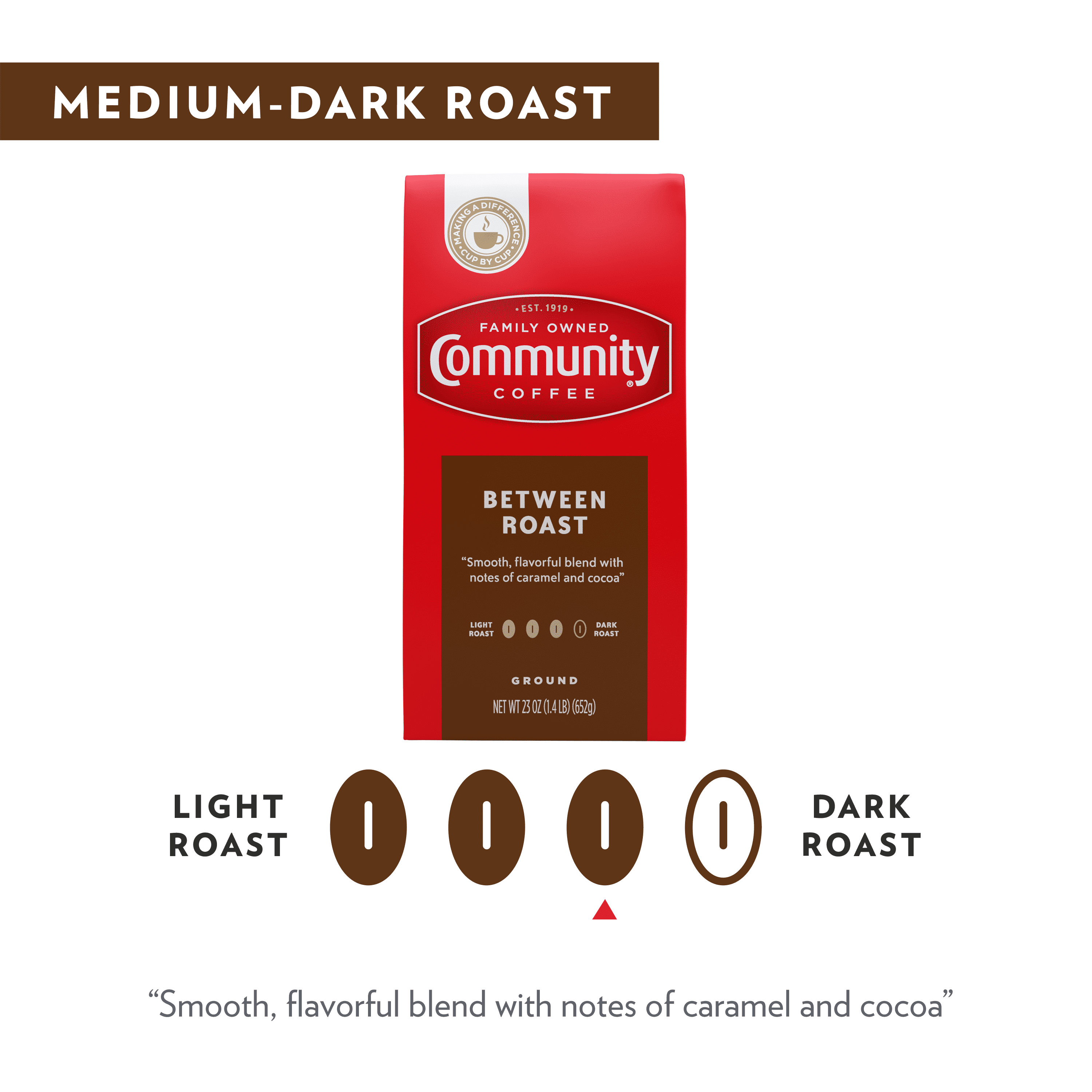 Community® Coffee Between Roast Ground Coffee 16 oz Firm Pack
