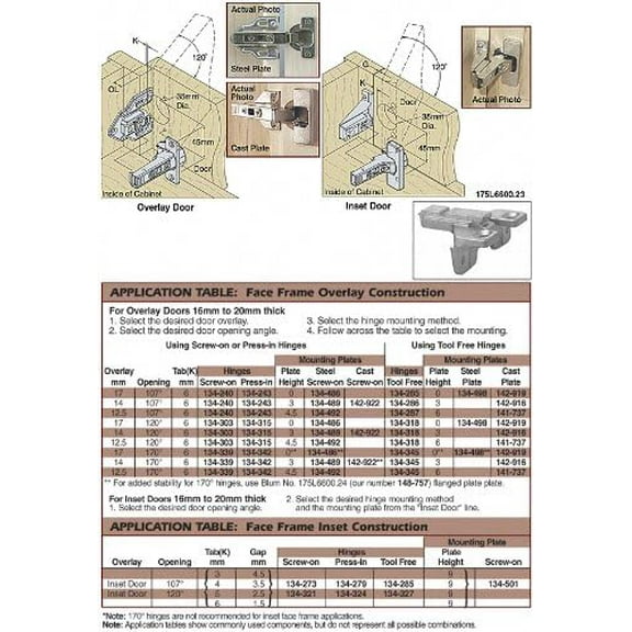 Blum - BL-175H6000 - Clip Frame Cam Adapter Plate 0mm Center Mount