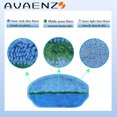 thumbnail image 5 of Avaenzo Vacuum Cleaner Brush Compatible with MAMNV BR150/BR151 ZCWA BR150/BR151, 5 of 7