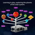 thumbnail image 3 of Amdohai Solar System Model DIY Kit Planetary Projector 360° Rotation 8 Planets Projection Function STEM Astronomy Arts Science Educational Birthday Gift, 3 of 7