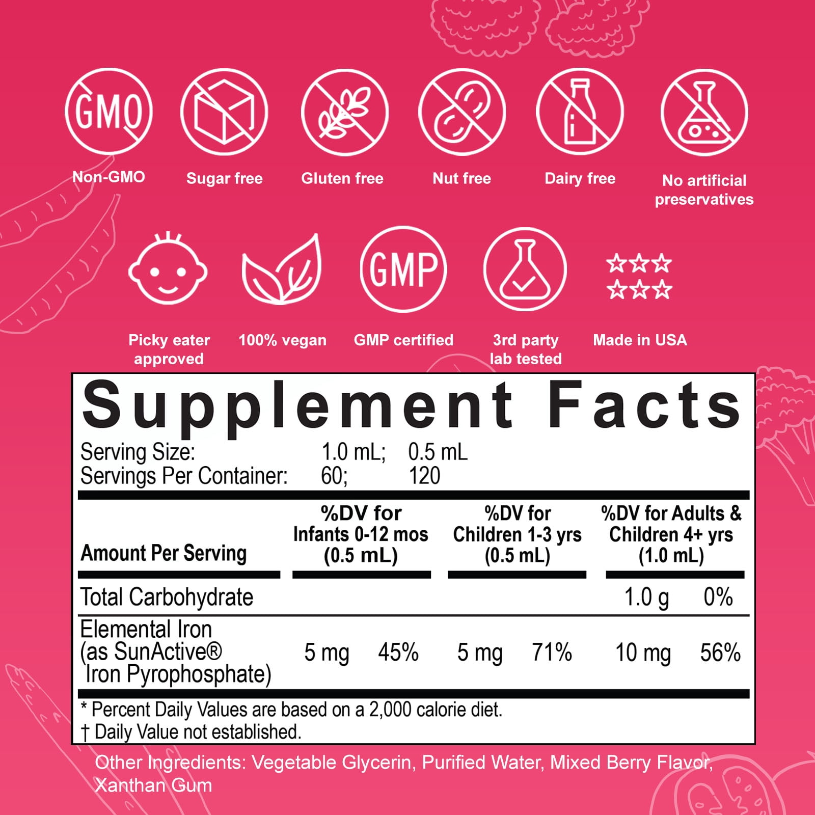 Nuvamin – Liquid Liposomal Iron Drops for Baby, Toddlers, Kids, & Adults, 2Fl.Oz (60ml), 120 Daily Serving. Great Taste - All Natural - Vegan - No Metallic Aftertaste, Berry Flavor