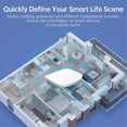 thumbnail image 1 of Tuya ZigBee3.0/BLE Hub de Passerelle Intelligent pour la Maison(B), 1 of 5