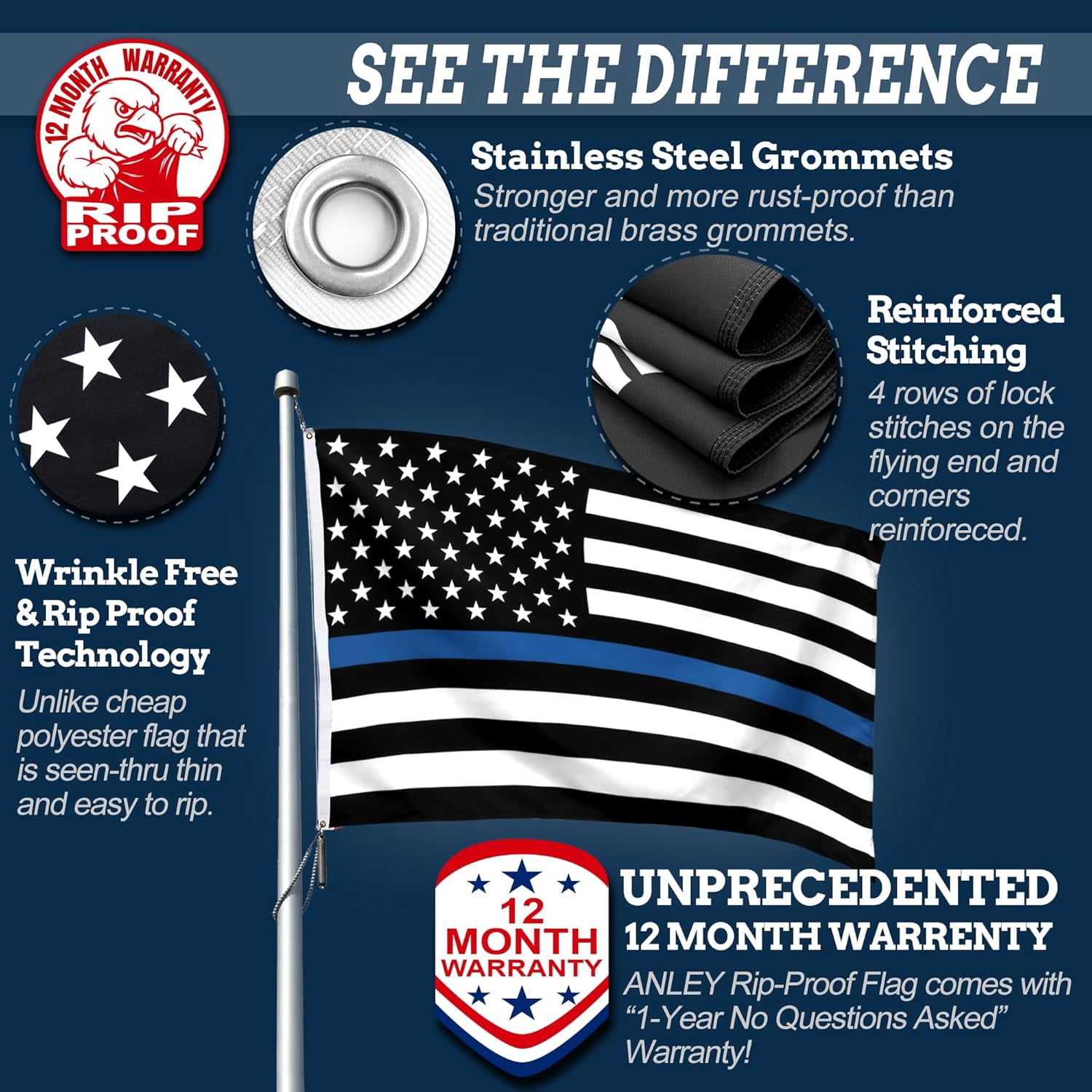 Anley Rip-Proof Technology Double Sided 3-Ply Thin Blue Line Flag 3x5 Foot -  Law Enforcement Police Flag USA Banner