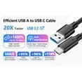 thumbnail image 2 of AUBEAMTO 2 Pack 1.6ft+1.6ft USB3.2 Type A to USB-C 10Gbps Cable,AUBEAMTO USB3.2 Gen 2 Type C Data Cable, 3A 60W PD Fast Charging Cable,, 2 of 7