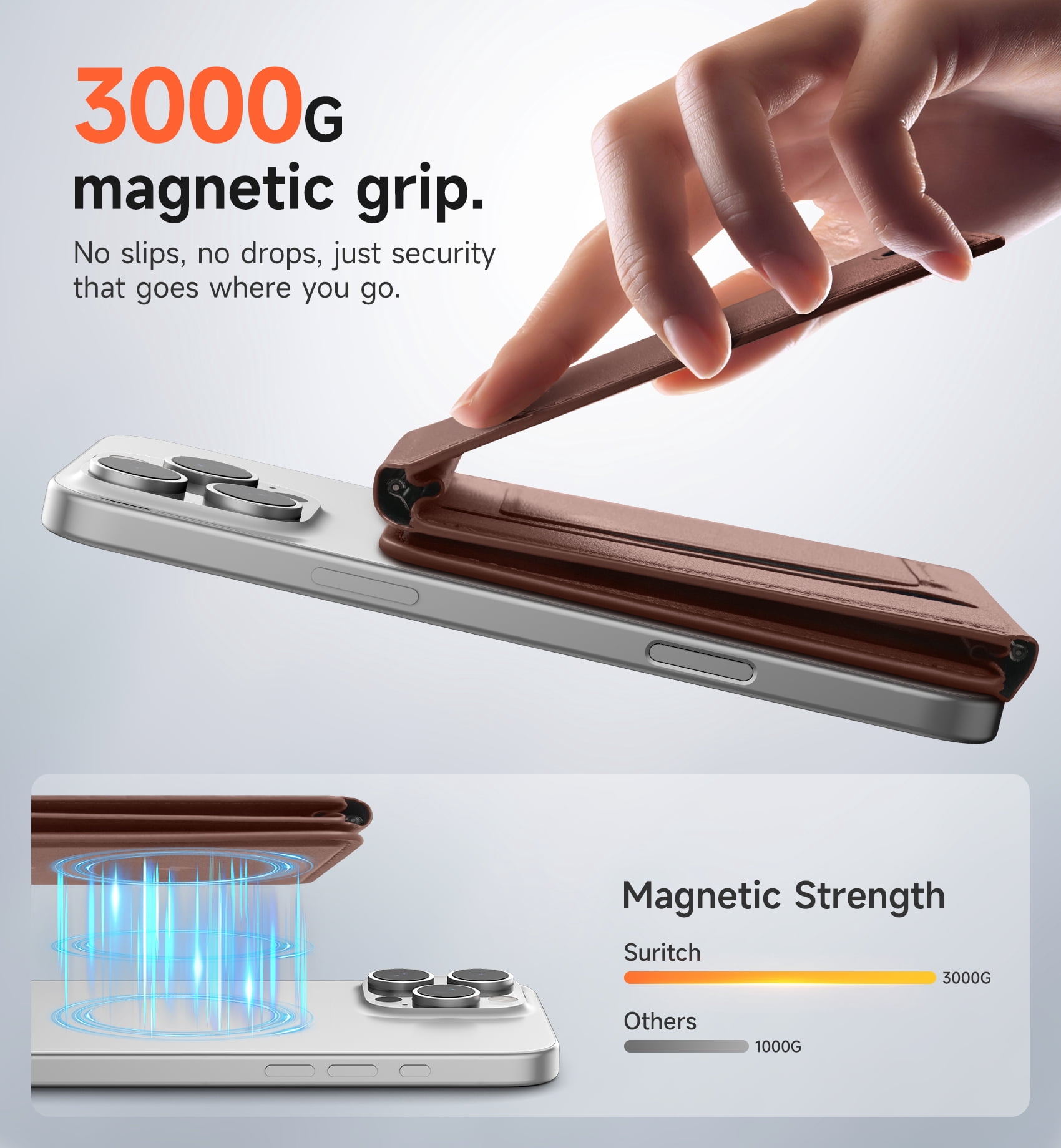 Suritch Magnetic Phone Wallet, Compatible Magsafe Card Holder with RFID Protection for iPhone 16/15/14/13/12, Brown