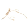 thumbnail image 4 of Lightweight Headworn Headset Microphone Condenser Mic 3.5mm Plug for Smartphone DSLR Camera Camcorder Computer PC Laptop, 4 of 5