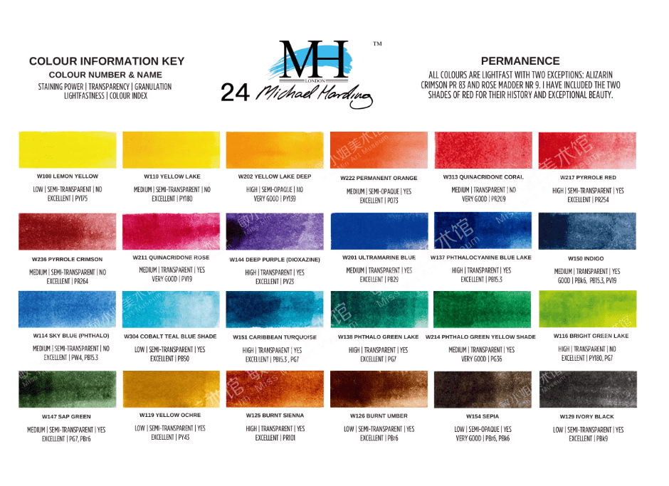 Michael Harding Professional Watercolor Set Handmade 24 Colors 1ml Artist Watercolor+Color Card