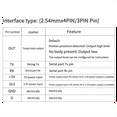 thumbnail image 6 of Sensor Detection Module 24G Human Presence Sensing Radar Module LD2412 Millimeter Wave Radar Wide Angle Detection Module, 6 of 8